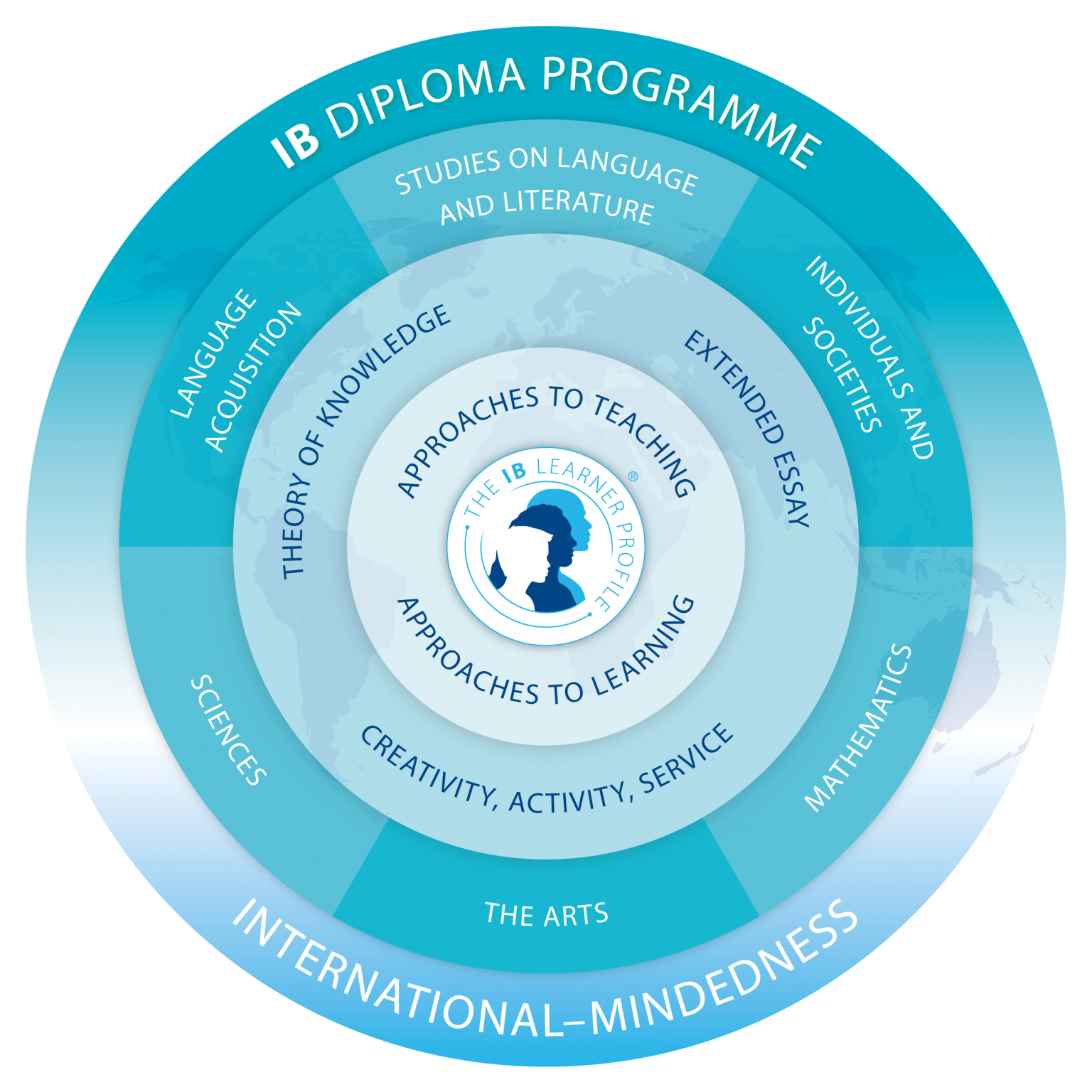 IBDP Aoba Japan International School ibdp-aoba-japan-international-school